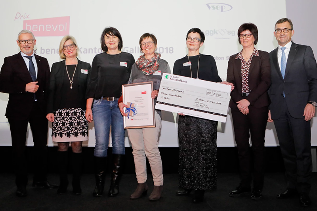 Gewinner Prix benevol 2018 | Kleine Kunstschule St.Gallen