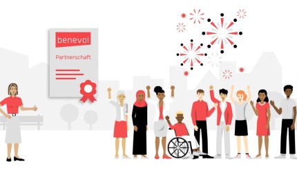 Kollektivpartnerschaft für Gemeinden | benevol St.Gallen
